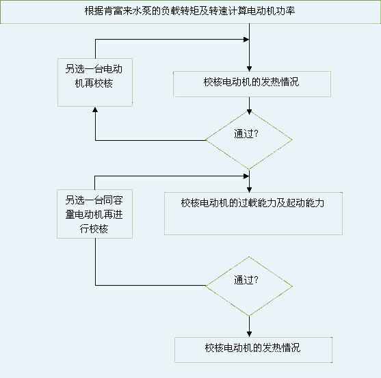 太原梓煜家具设计有限公司 图片