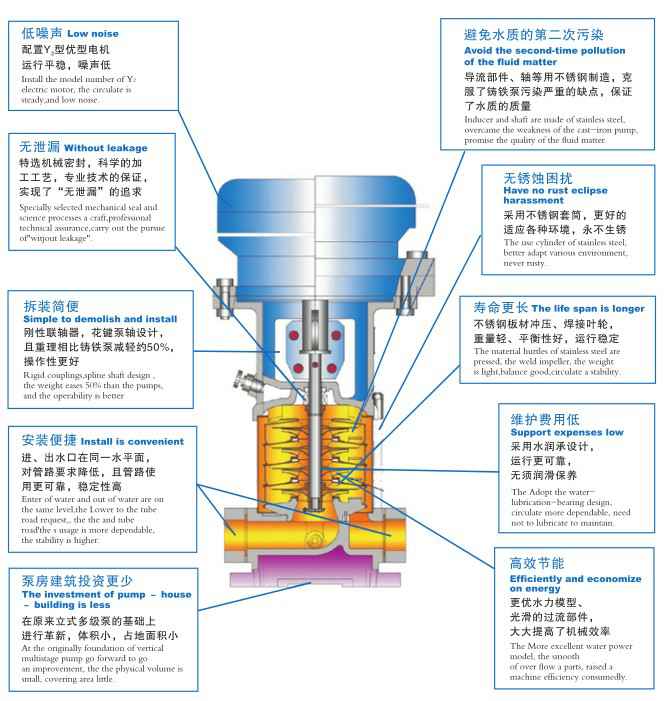 太原梓煜家具设计有限公司,佛山水泵厂,太原梓煜家具设计有限公司