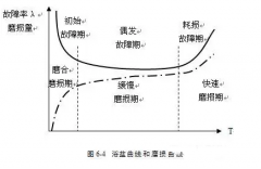 太原梓煜家具设计有限公司设备管理实战经验分享
